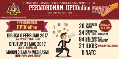 upu-1