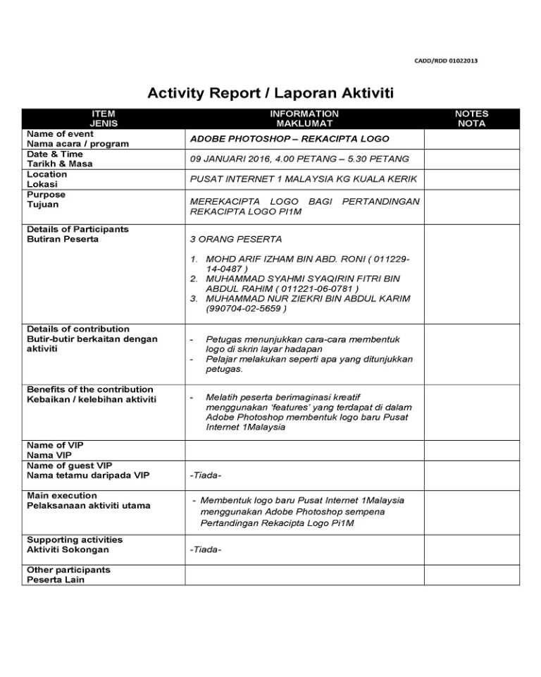 Laporan Aktiviti JANUARI 2016