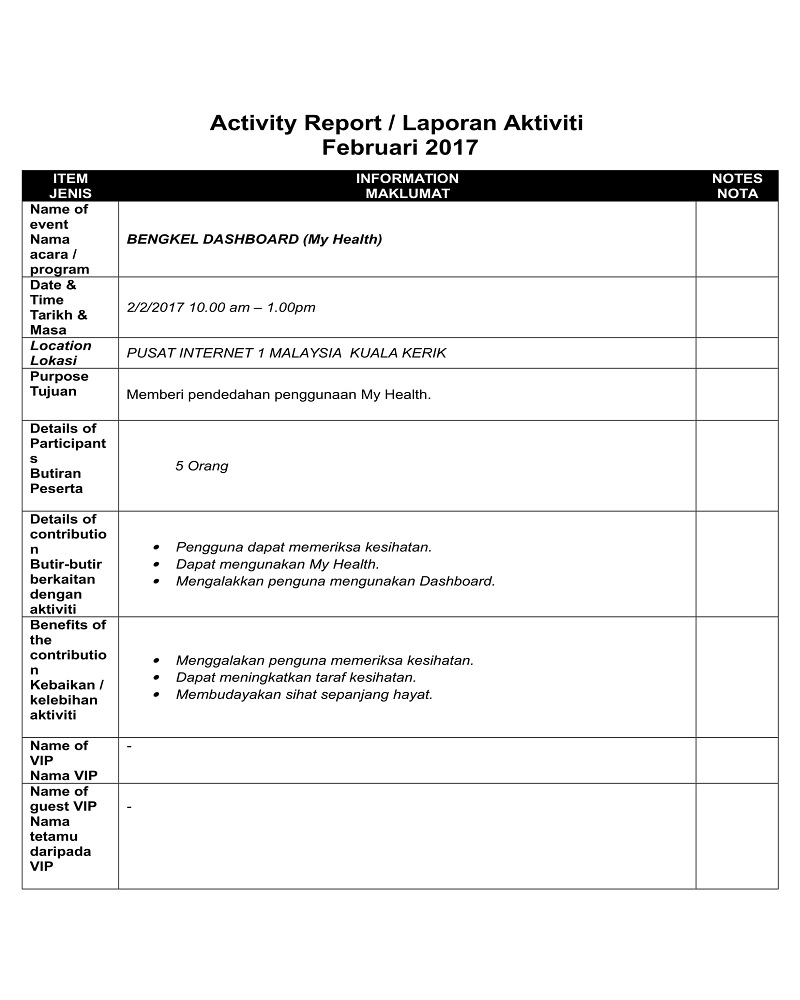 Laporan Aktiviti Februari 2017-07