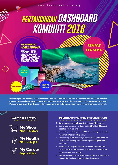 POSTER PI1M COPY