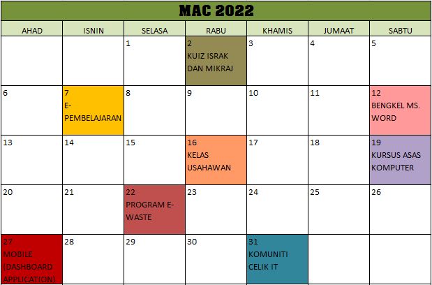MAC-2022